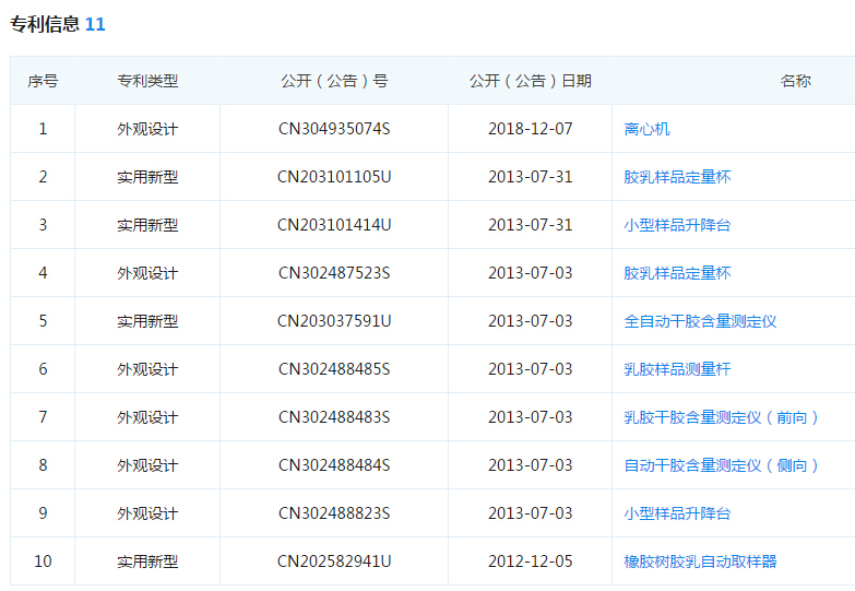 赫西離心機(jī)專(zhuān)利